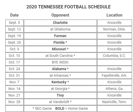 Tennessee Volunteers vs. Missouri Tigers at Neyland Stadium